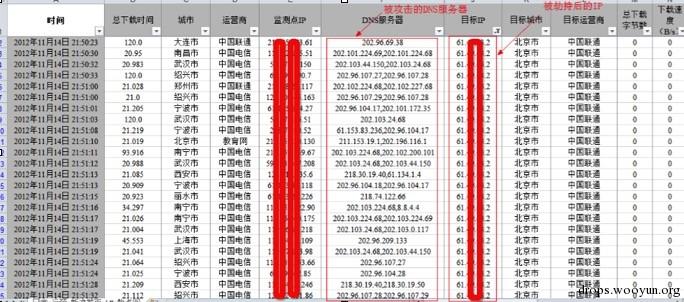 原文图片