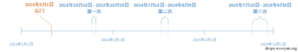 原文图片