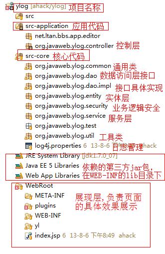 原文图片