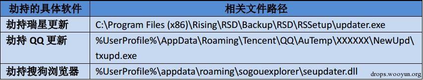原文图片