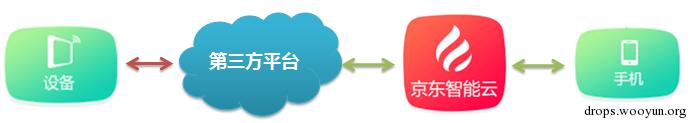 原文图片