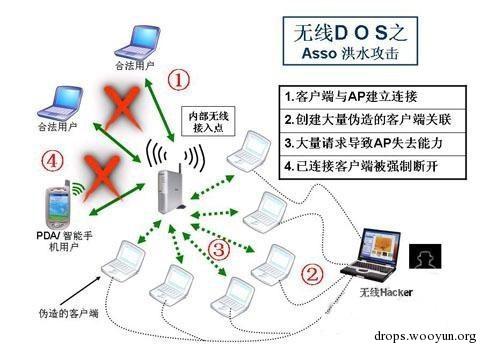 原文图片