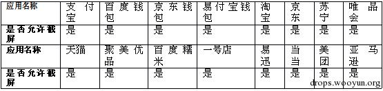 原文图片