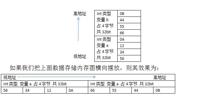 原文图片