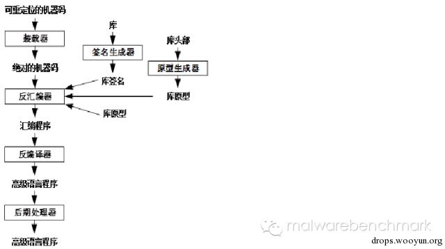 原文图片