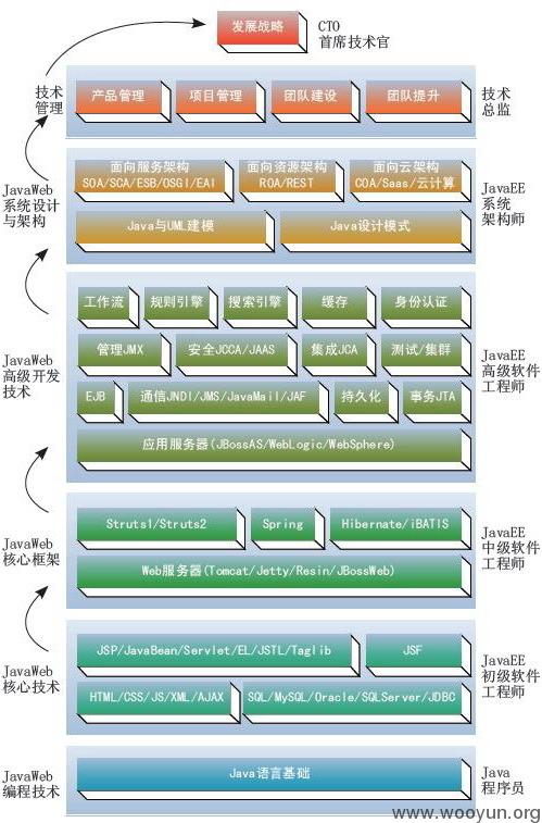 原文图片
