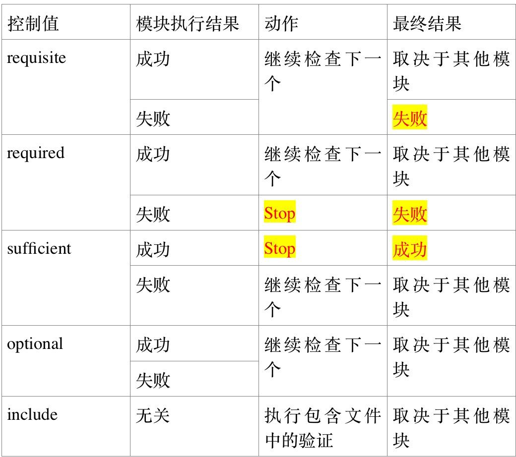 原文图片