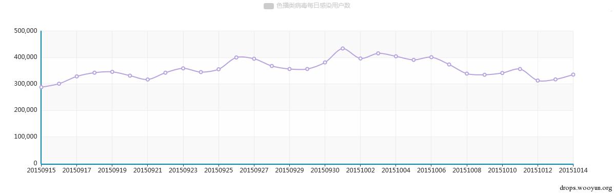 原文图片