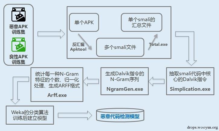 原文图片
