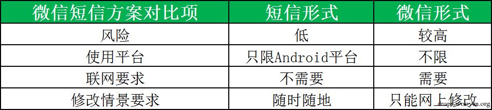 原文图片