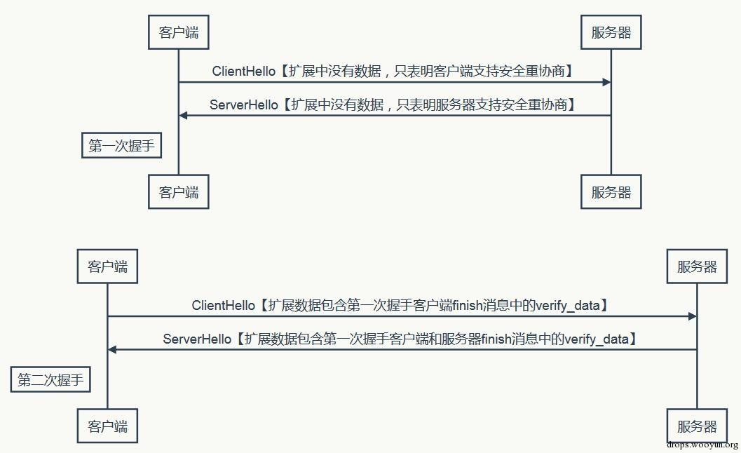 原文图片