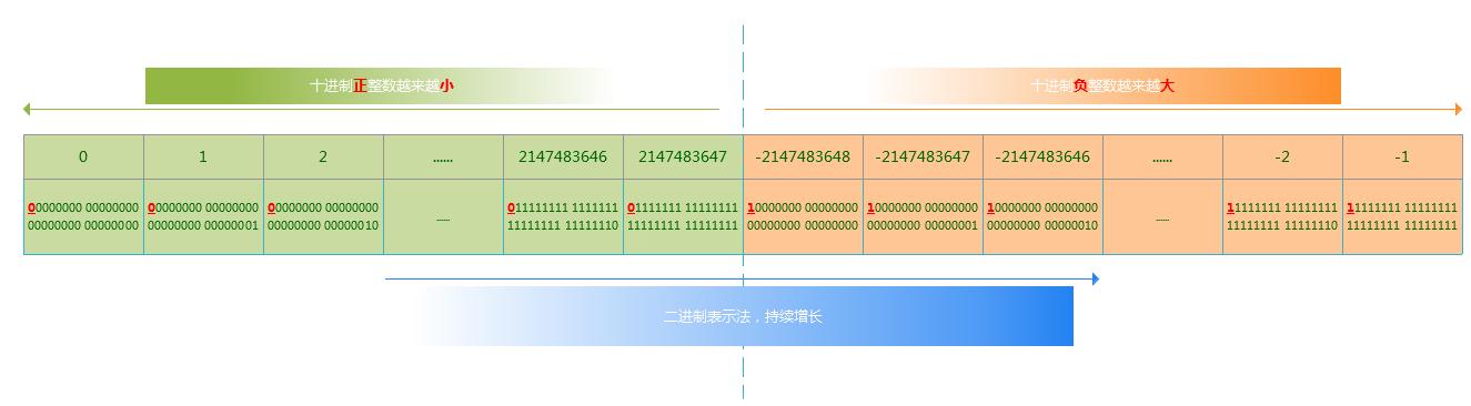 原文图片