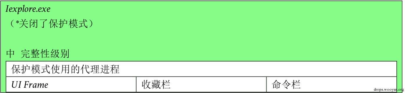 原文图片