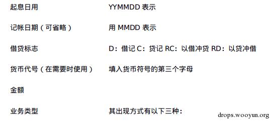原文图片