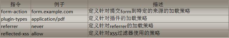 原文图片