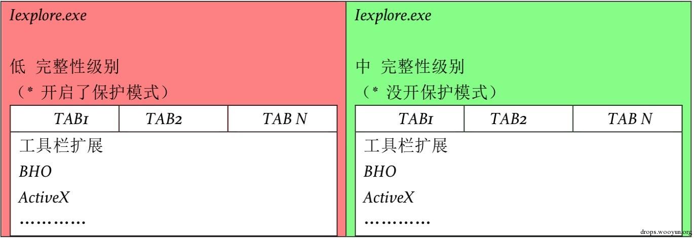 原文图片