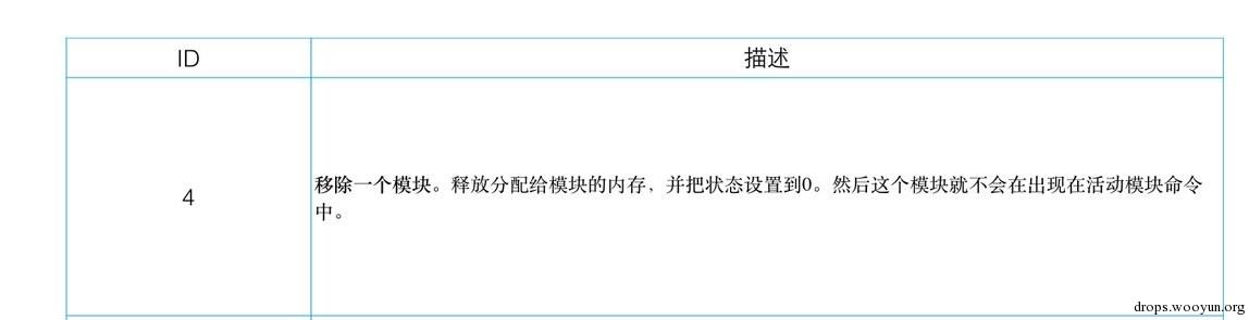 原文图片