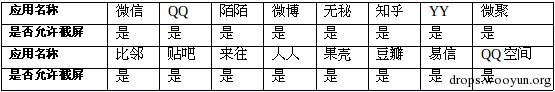 原文图片