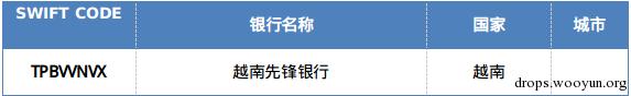 原文图片
