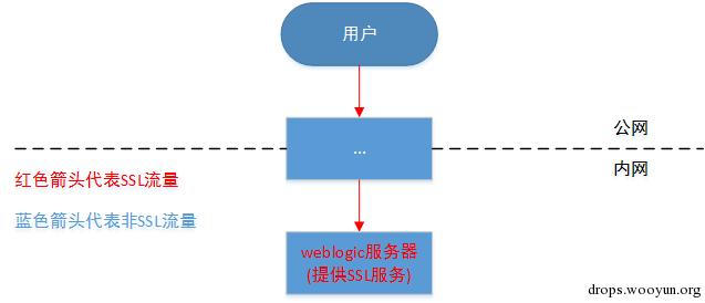 原文图片