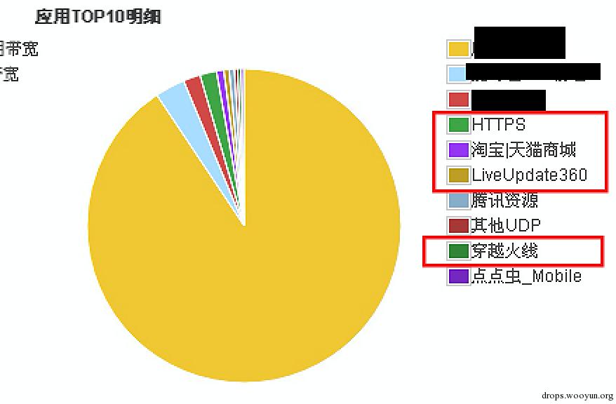 原文图片