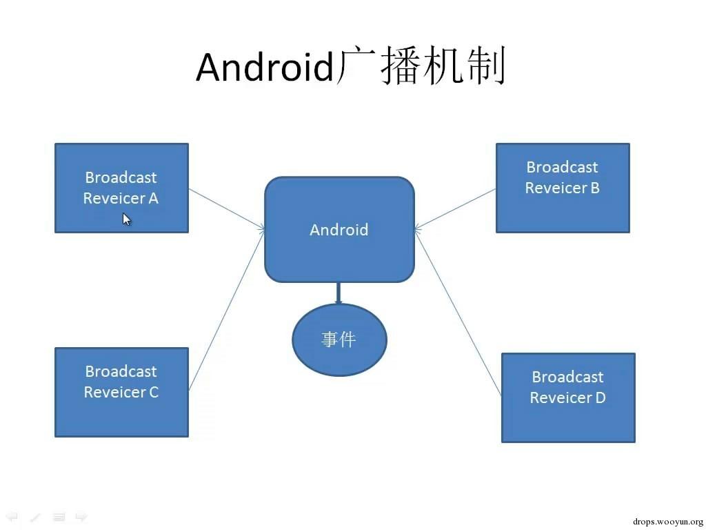 原文图片