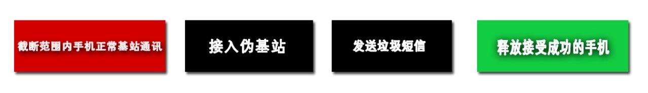 原文图片