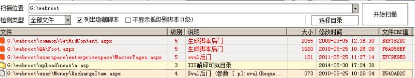 原文图片