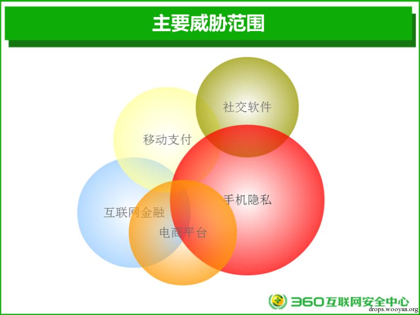 原文图片