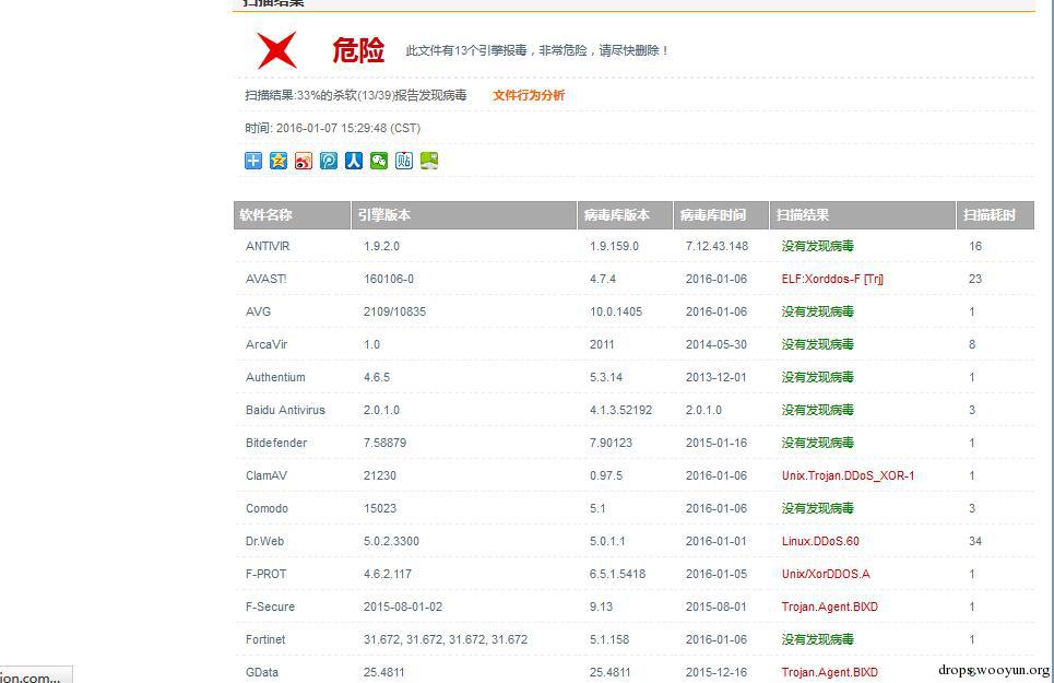 原文图片