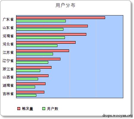 原文图片