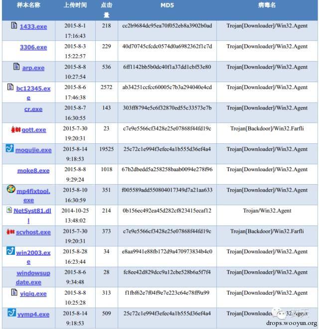 原文图片