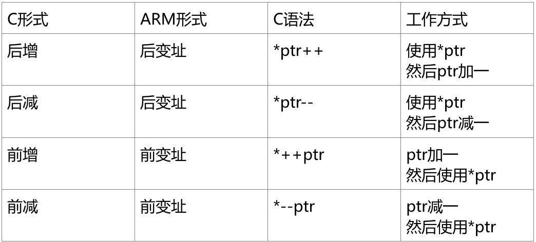 原文图片