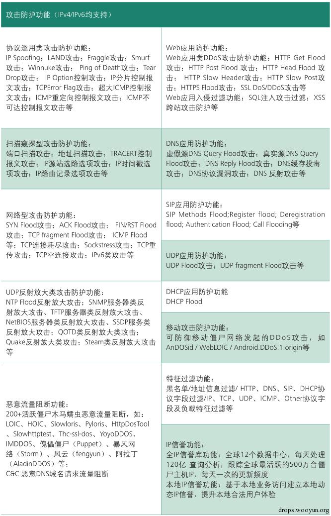 原文图片