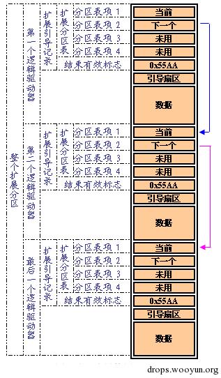原文图片