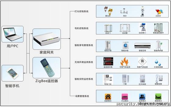 原文图片