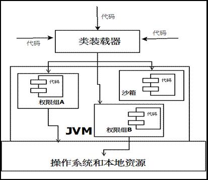 原文图片