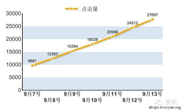 原文图片