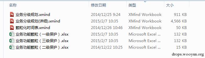 原文图片