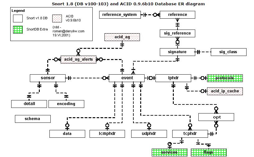 原文图片