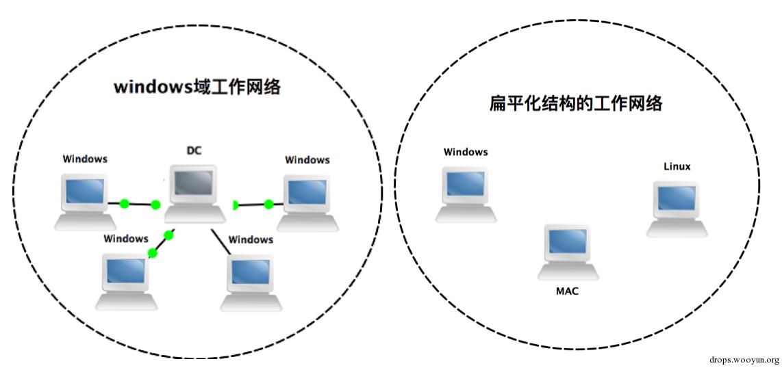 原文图片
