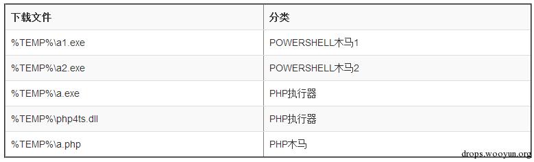 原文图片