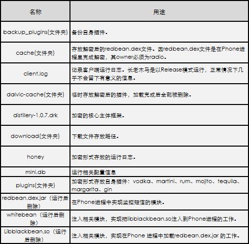 原文图片