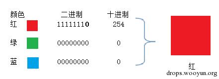 原文图片