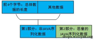原文图片