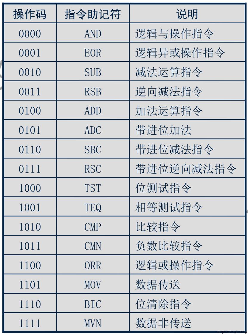 原文图片