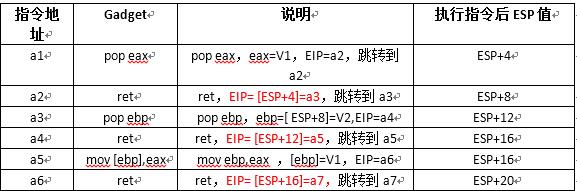 原文图片