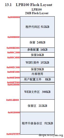 原文图片