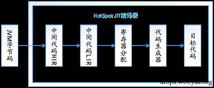 原文图片