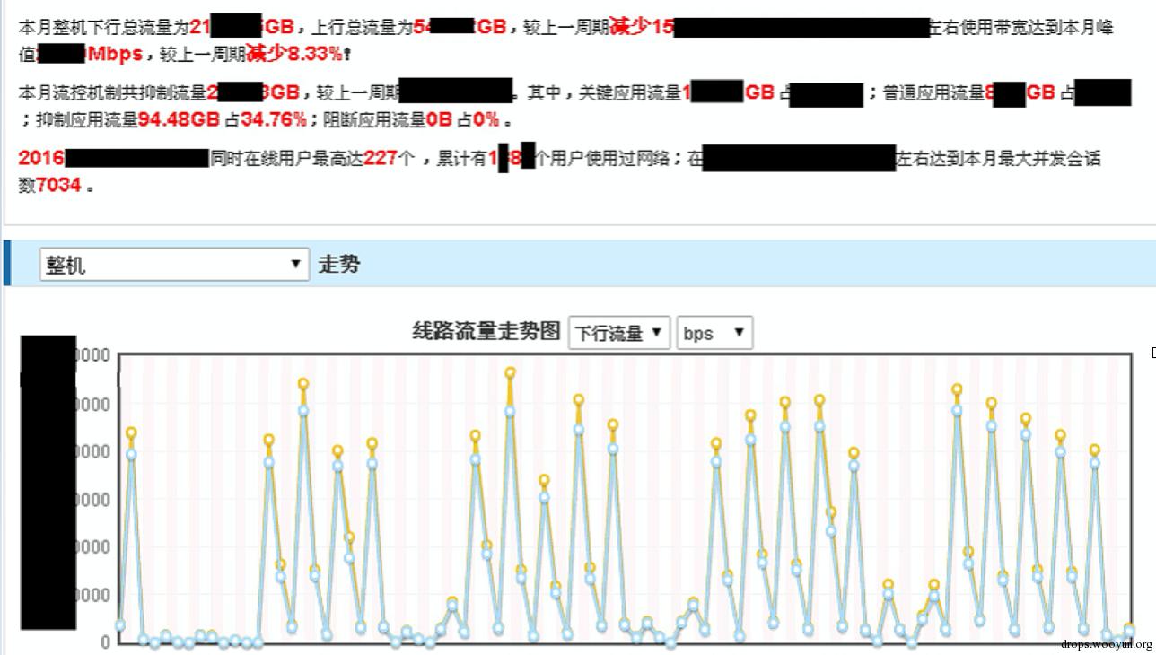 原文图片